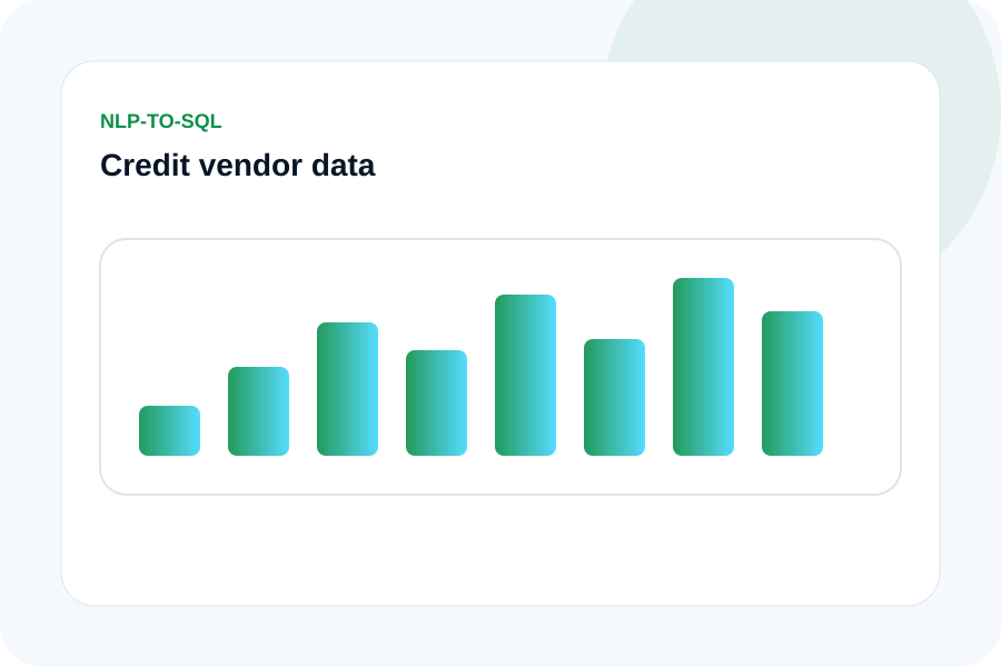Abstract natural-language analytics visual